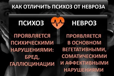 Лечение психоза в Фряново